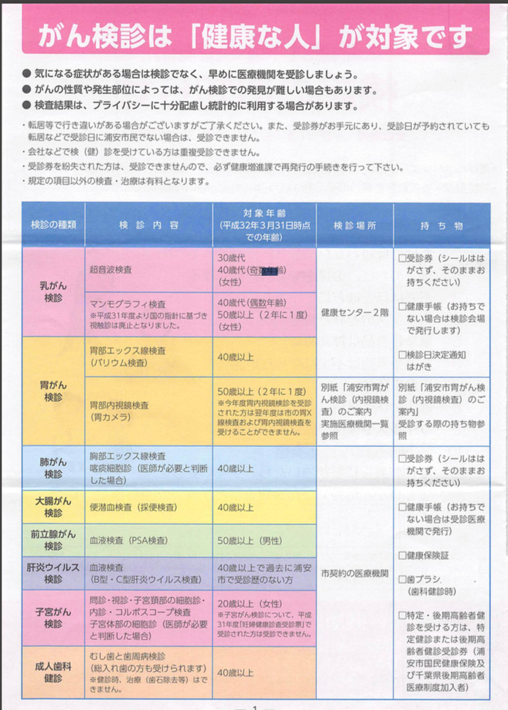 浦安市がん検診