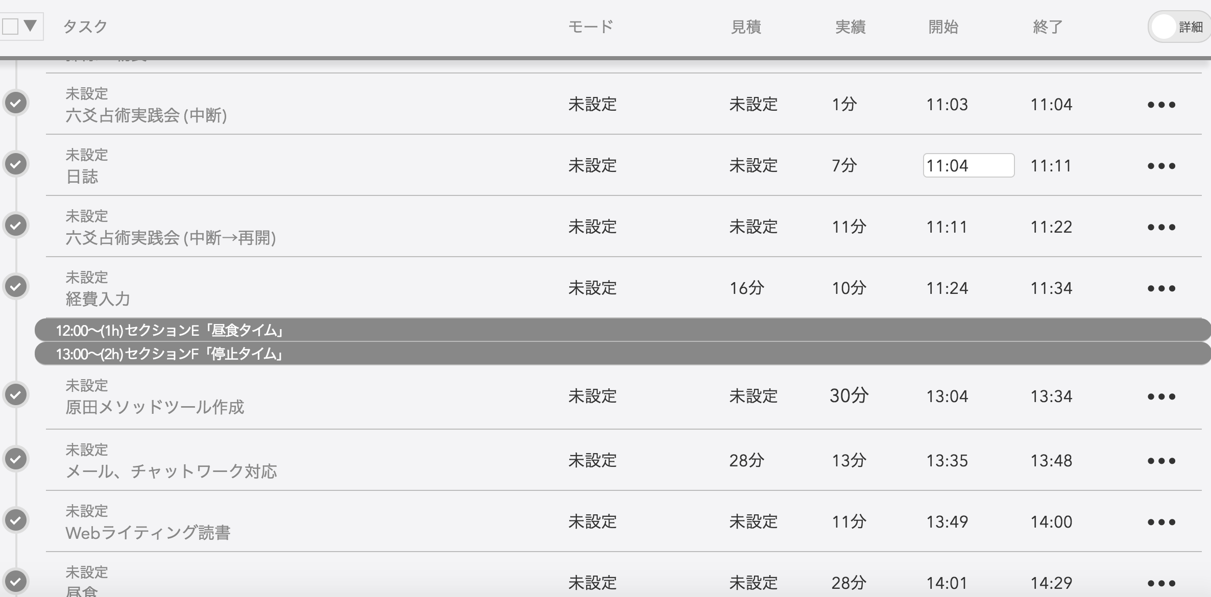 TaskChuteCloudを使い始めました