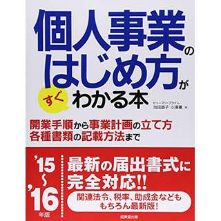 個人事業主の届け出行ってきた 千葉県税事務所