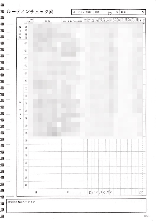 Evernoteアプリのカメラ