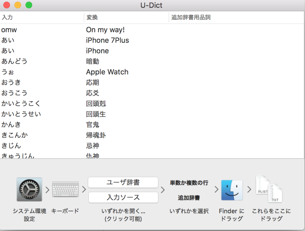 Mac OS 日本語辞書をGoogle辞書に移行する方法