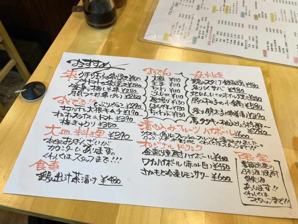 井の頭 さかもと