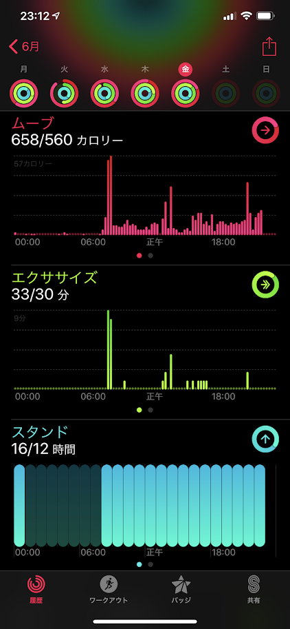 なぎさ 小作