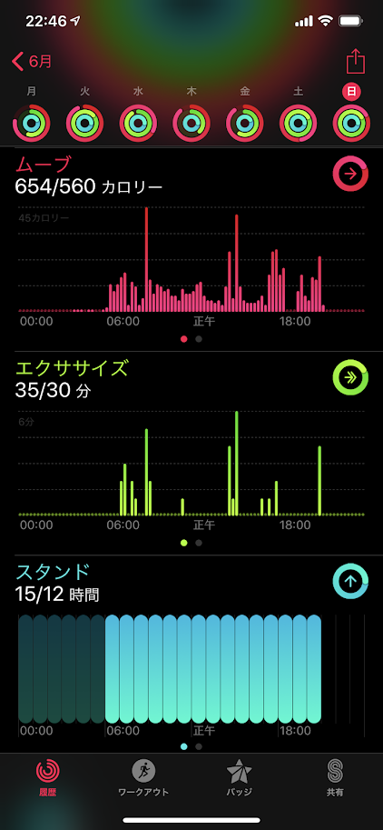 年賀 de  お年玉