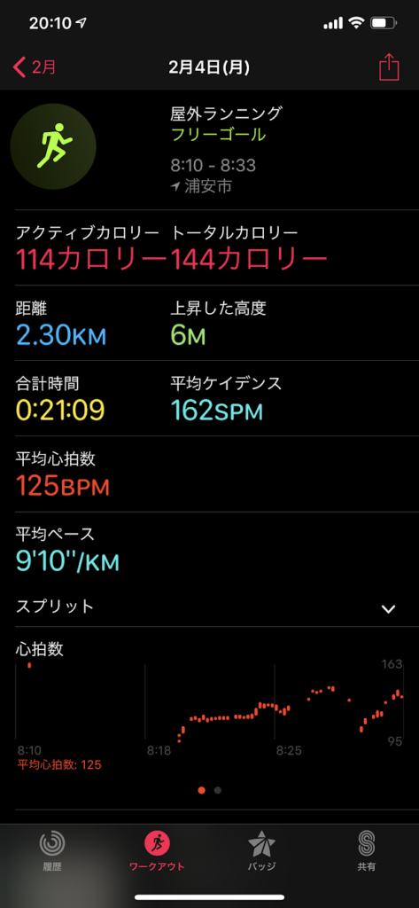 Apple Watch スロージョギング
