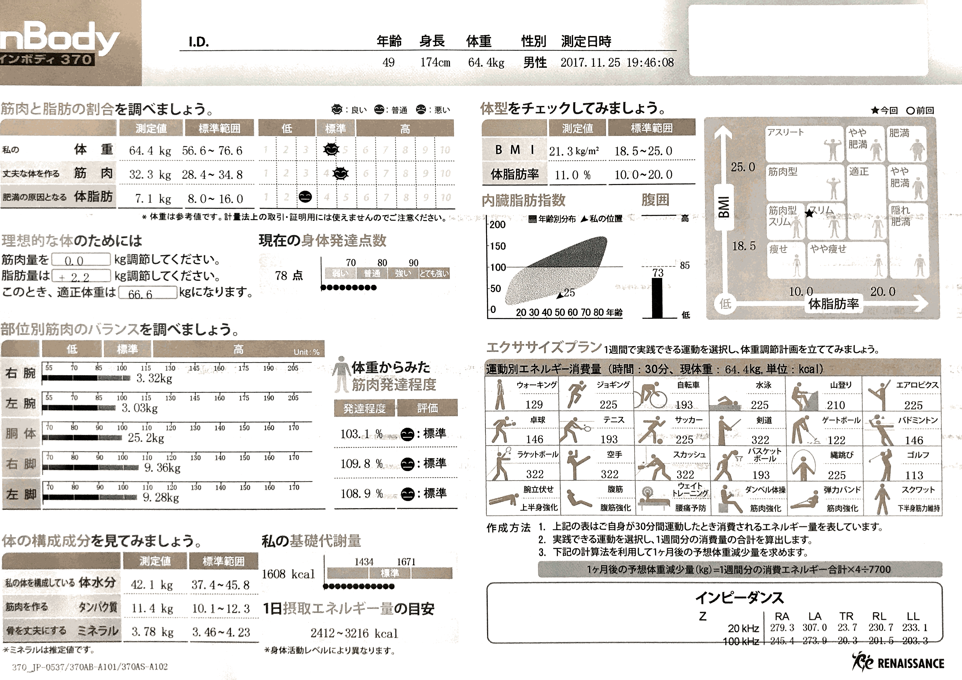 Big3筋トレによるInbodyの変化 筋肉量がほとんど変わっていない