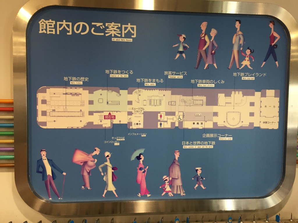 地下鉄博物館(ちかはく)
