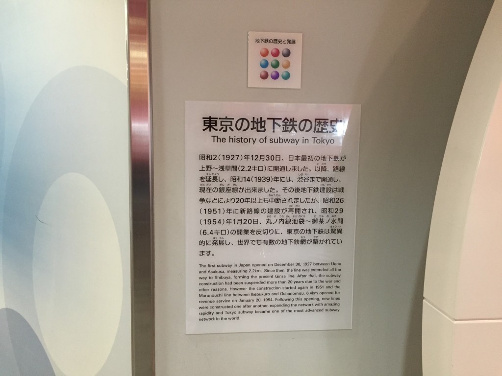 地下鉄博物館(ちかはく)