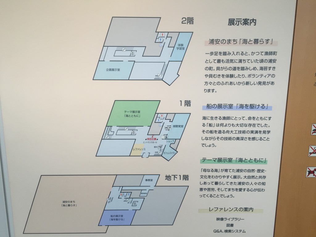 浦安市郷土博物館