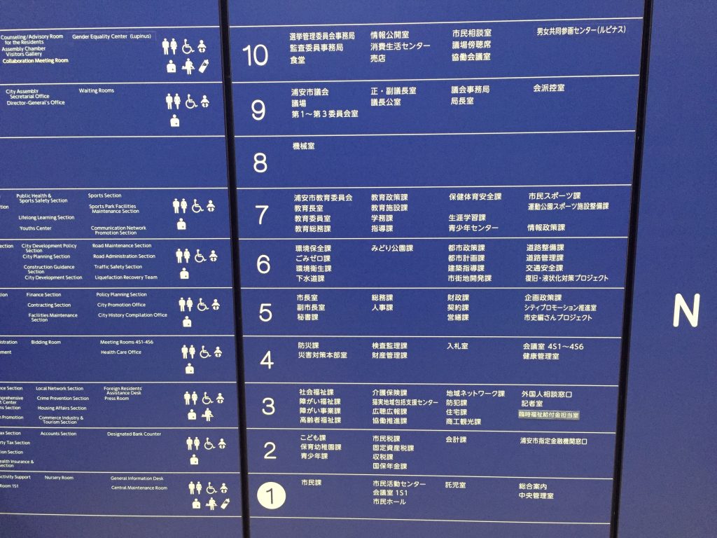 浦安市役所 新庁舎