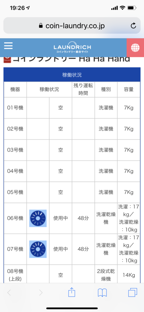 haha hand 当代島店