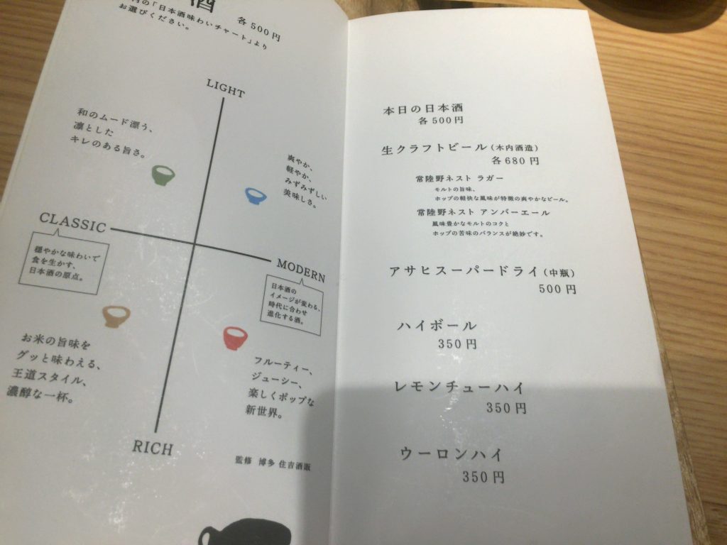 一風堂スタンド 五反田