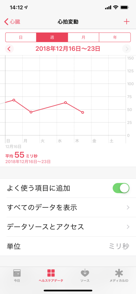 心拍変動