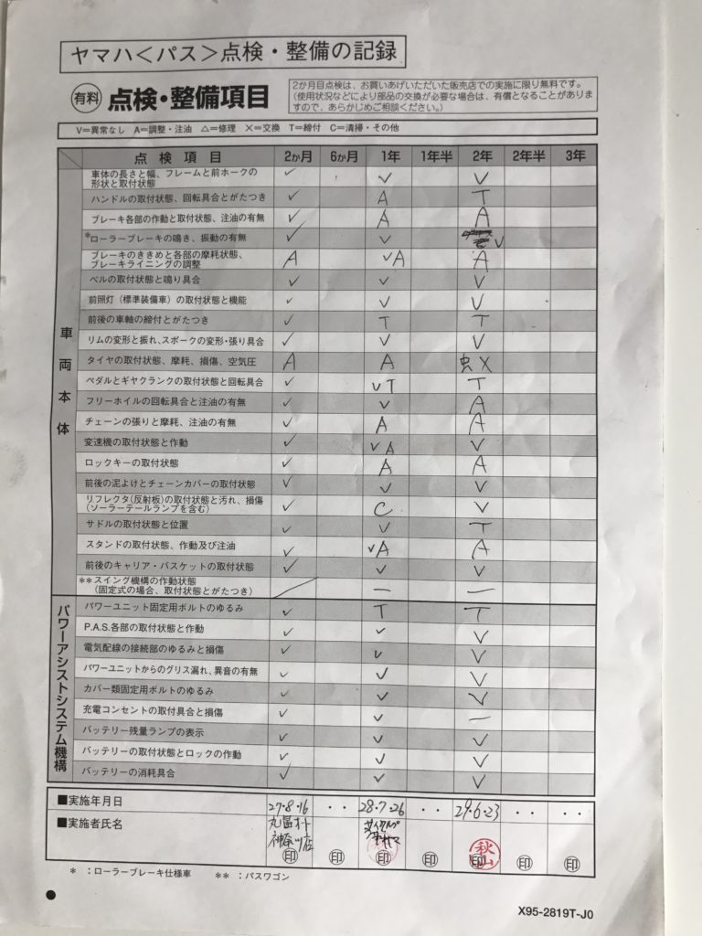 YAMAHA PAS 2年点検