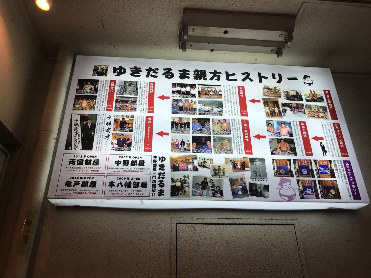 ゆきだるま中野部屋