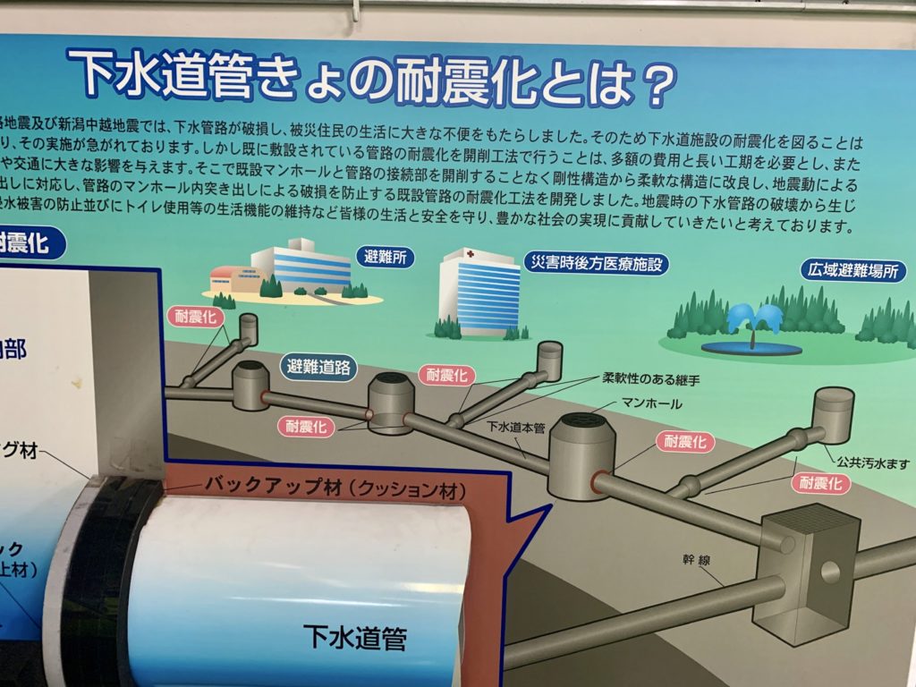蔵前水の館 耐震化