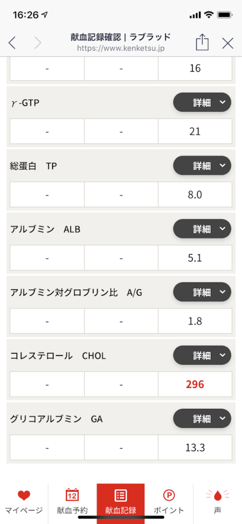 ラブブラッド 検査結果