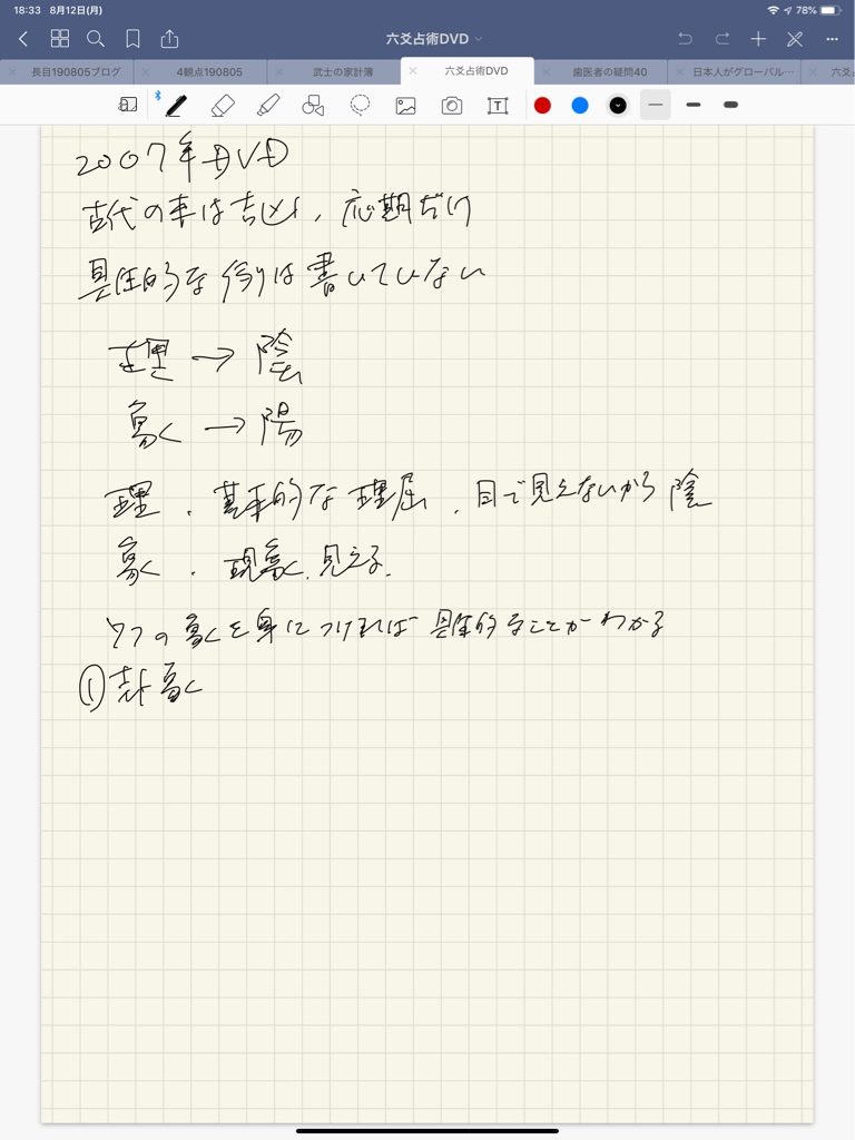 iPad Pro 12.9インチ
