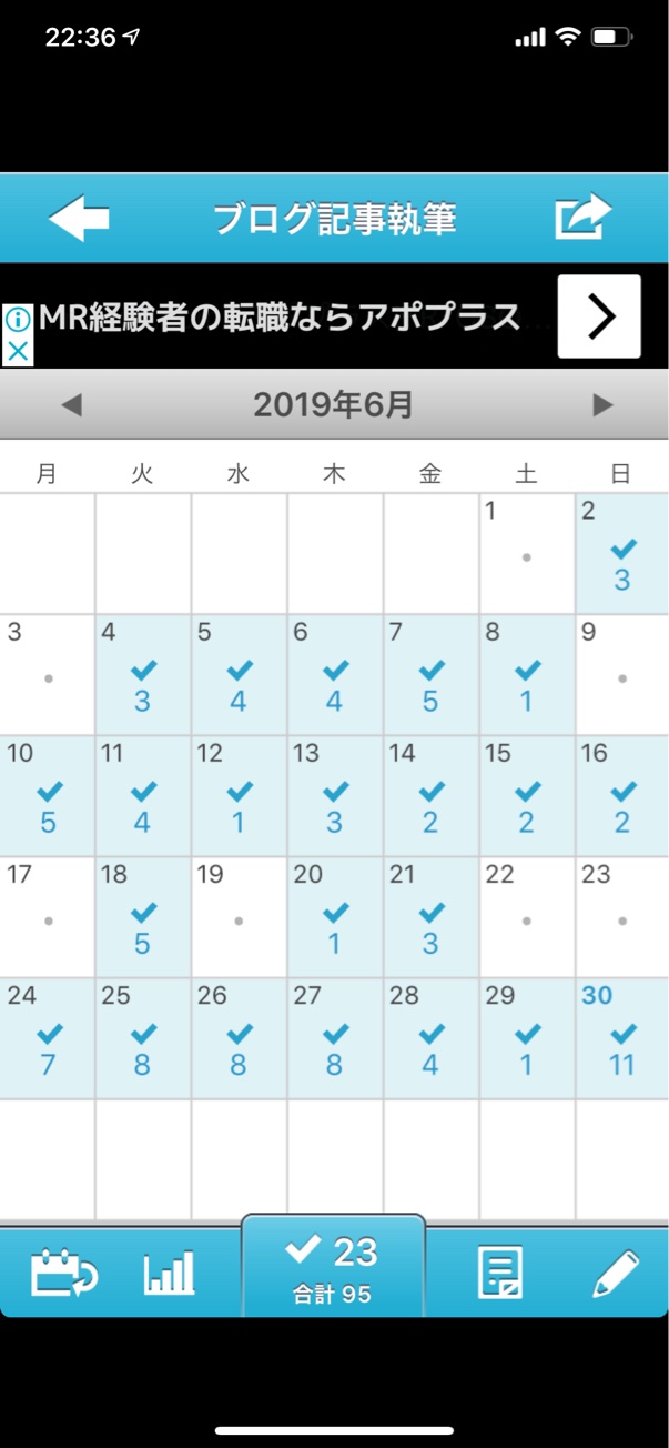 【2019年6月レビュー】子供向けセミナーで講演し中野区リーグ1部で優勝し原田メソッドも卓球を結果を実感した