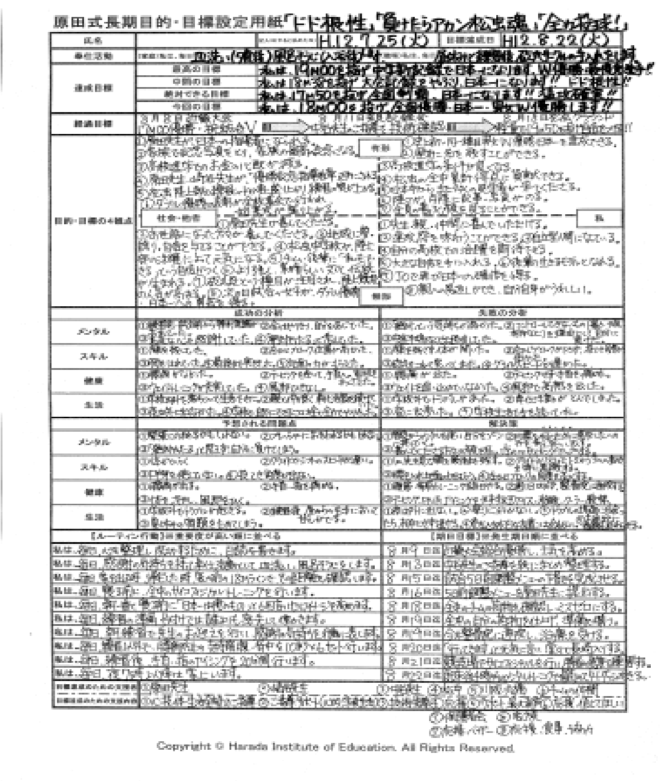 原田式長期目的目標設定用紙 原田メソッド