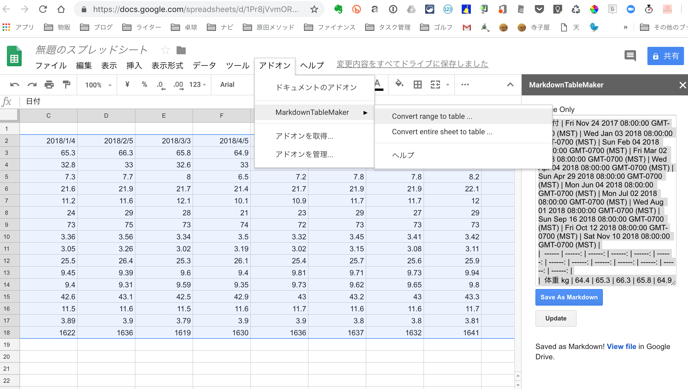 Googleスプレレッドシート マークダウン変換アドオンが超便利！