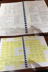 原田メソッドツール
