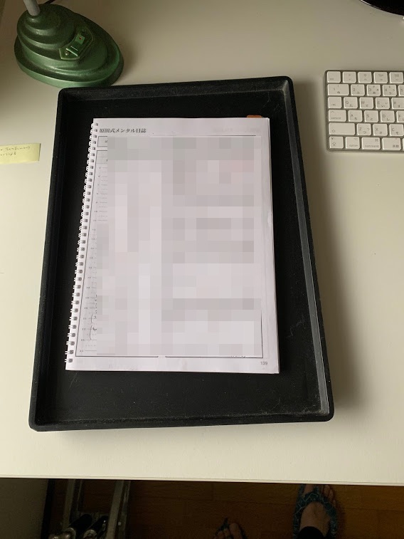 Evernoteアプリのカメラ