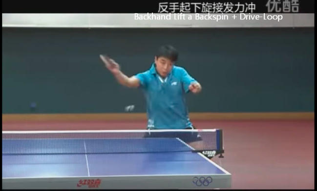 王皓(ワンハオ) Wang Hao テクニック動画⑧ 解説 下回転に対するバックハンド裏面ループ+パワードライブ