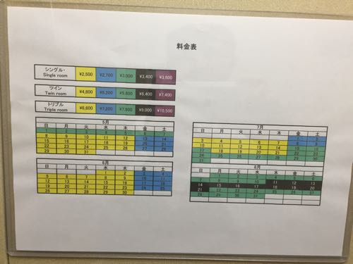 ホテルみかど 中央グループ