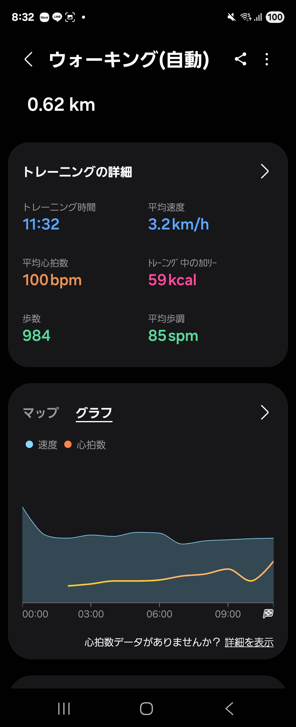 通勤は朝散歩にならない 2